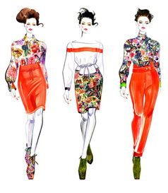 二类电商服饰行业在趣头条广告投放精选案例汇总